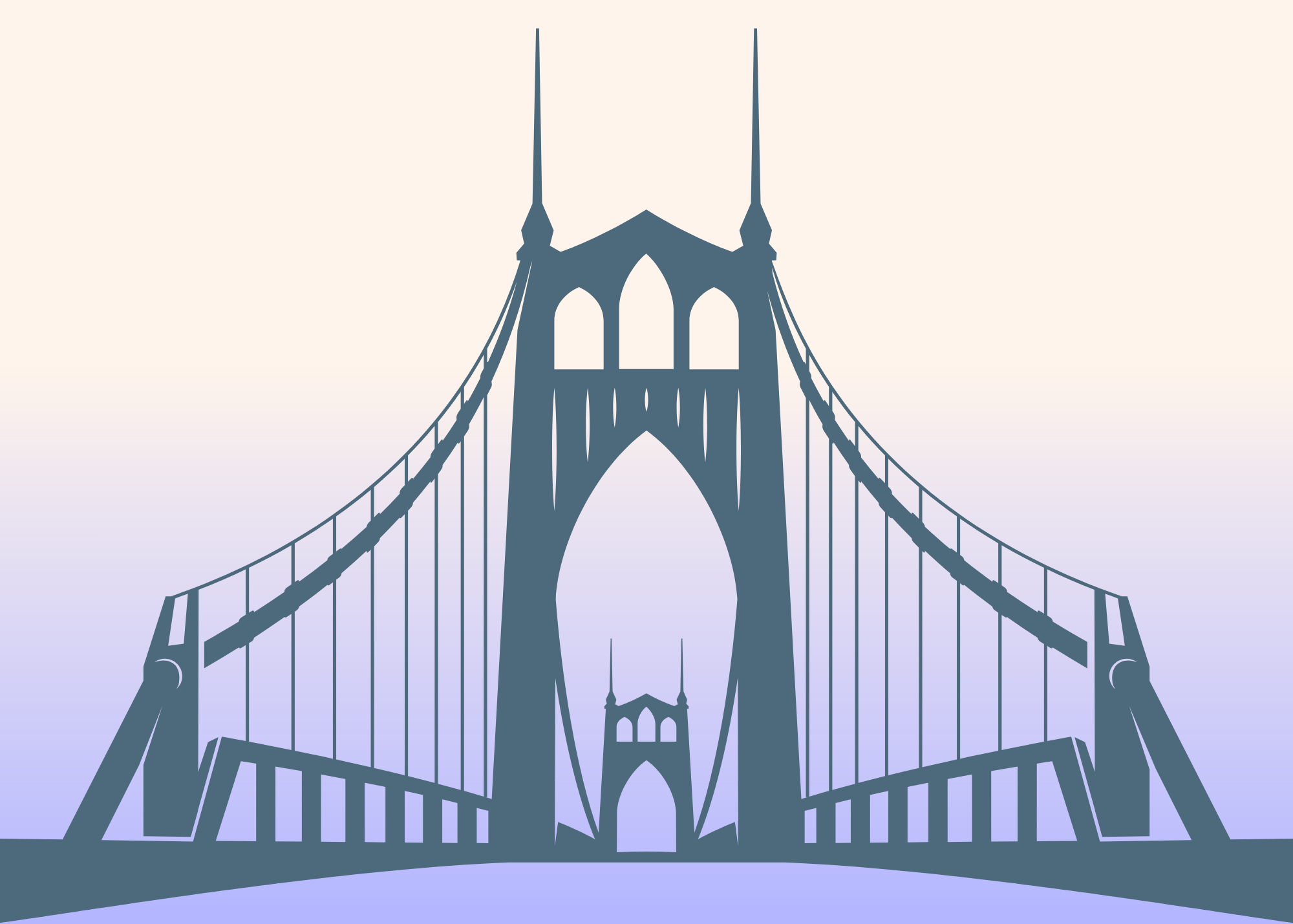 Local Portland St John's Bridge